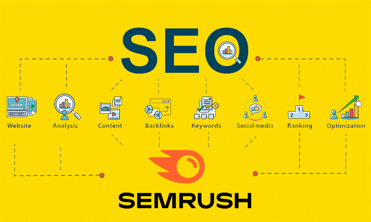 تحلیل و آنالیز سئو با خرید اکانت semrush