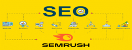 تحلیل و آنالیز سئو با خرید اکانت semrush