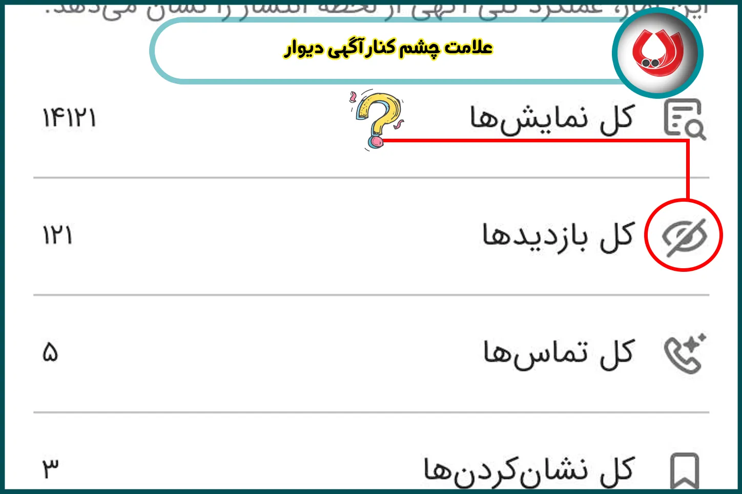 علامت چشم در برنامه دیوار چیست
