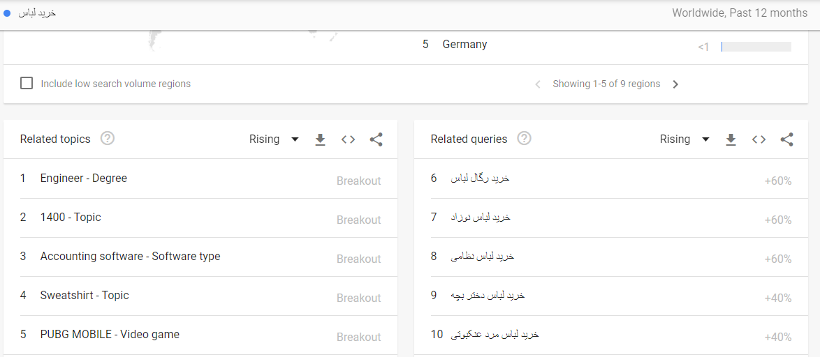 سئو محلی چیست سئو محلی چیست