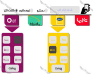 طراحی اپلیکیشن موبایل