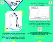 طراحی بروشور