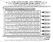 طراحی تراکت