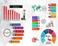 طراحی اینفوگرافیک